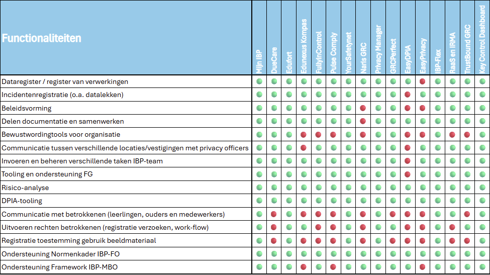 Schermafbeelding 2026-10-14 154320